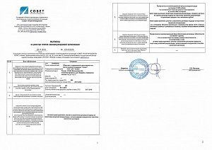СРО "Совет проектировщиков"